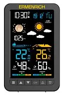 gráfico estación meteorológica Ermenrich Report WR30
