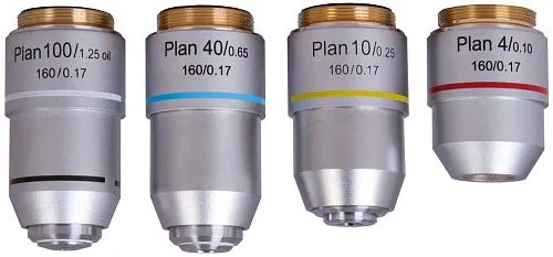 gráfico juego de objetivos Plan acromáticos Levenhuk MED 900, con aumentos de 4x, 10x, 40xs, 100xs (aceite),  1