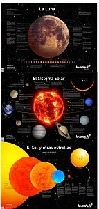foto conjunto de pósteres del espacio Levenhuk
