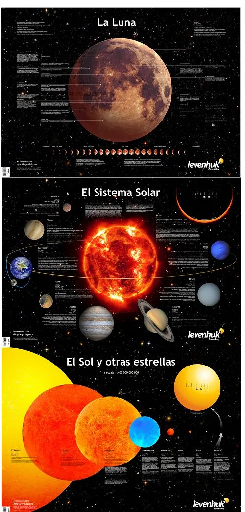 foto conjunto de pósteres del espacio Levenhuk