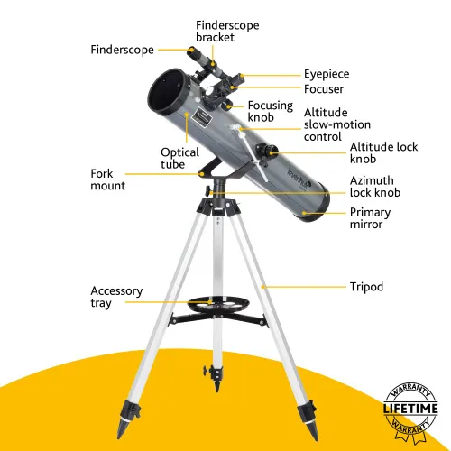 gráfico telescopio Levenhuk Blitz 76 BASE,  13