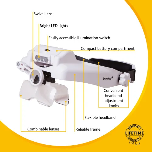 imagen lupa frontal Levenhuk Zeno Vizor H7,  15