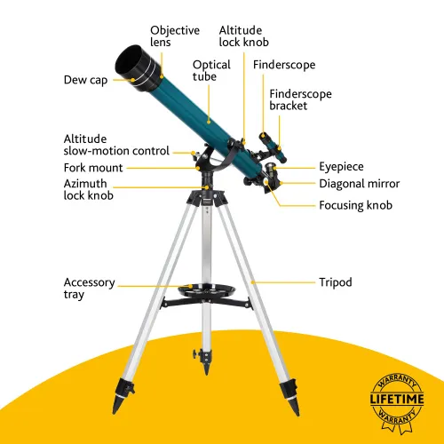 imagen telescopio Levenhuk LabZZ TK60 con estuche,  15
