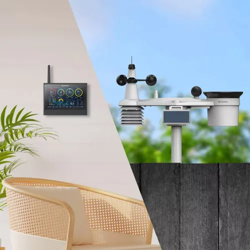 gráfico estación meteorológica Bresser 9 en 1 MeteoChamp HD con Wi-Fi,  2