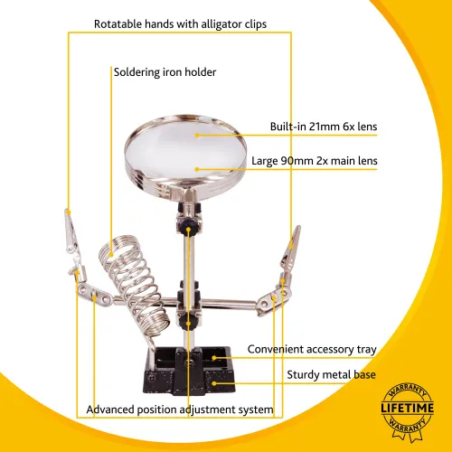 imagen lupa Levenhuk Zeno Refit ZF17,  15