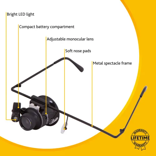 fotografía gafas lupa Levenhuk Zeno Vizor G1,  10