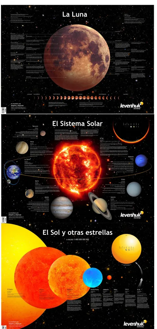 fotografía telescopio Levenhuk Strike 120 PLUS,  14