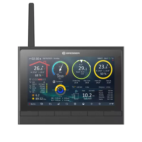 gráfico estación meteorológica Bresser 9 en 1 MeteoChamp HD con Wi-Fi,  5
