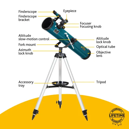 gráfico telescopio Levenhuk LabZZ TK76 con estuche,  15