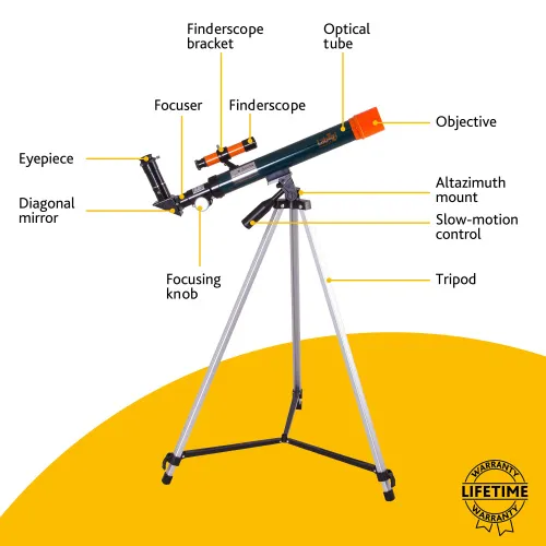 foto telescopio Levenhuk LabZZ T1,  14